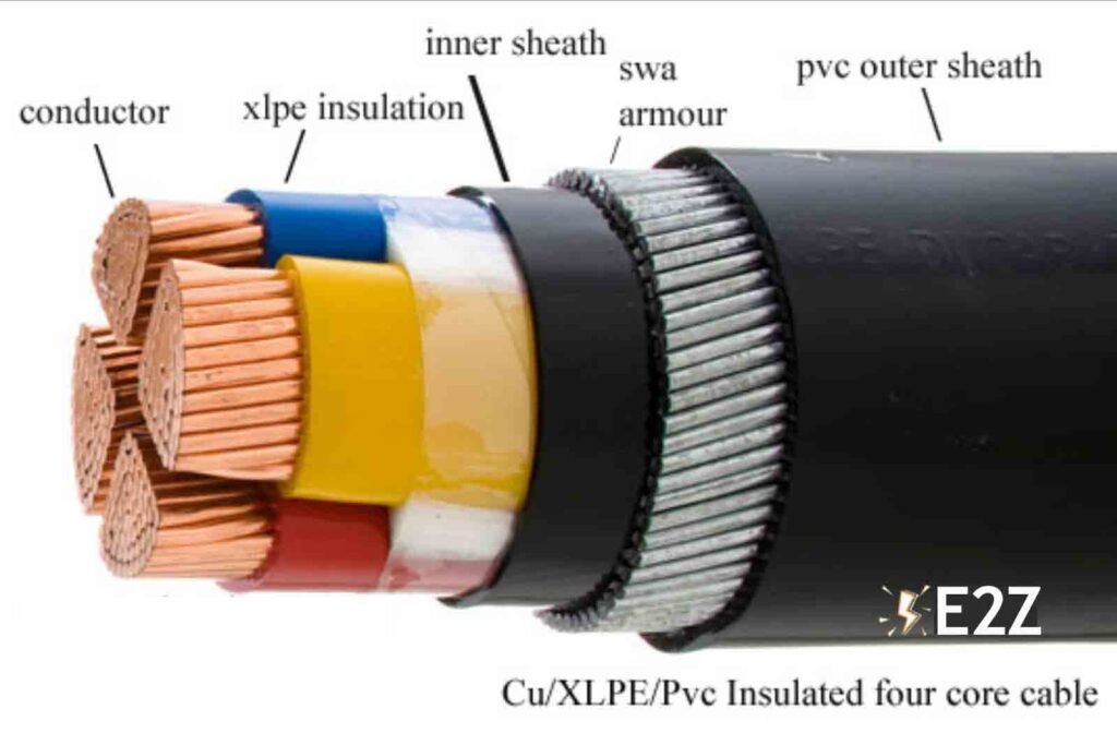 insulation of cable, electrical cables, cable sizes, types of cable, cable types, types of electrical wiring