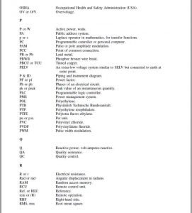 300 Electrical Abbreviations And Full Forms