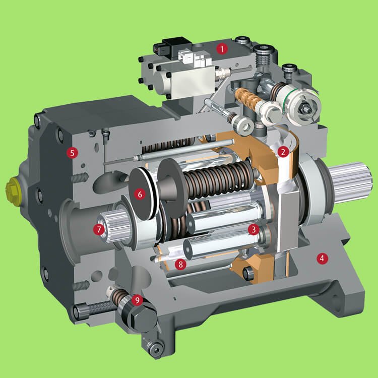 hydraulic pump dc motor, dc motor use in hydraulic pump, dc motor applications